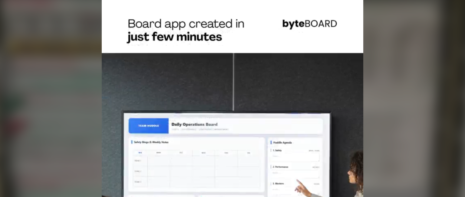 Generative AI based no-code digital board system – byteFACTORY
